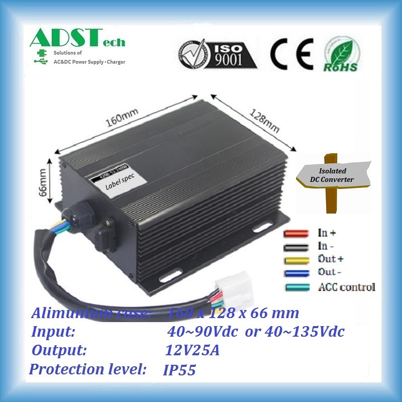 40~90V to 12V 1A~40A series Isolated DC Converter 