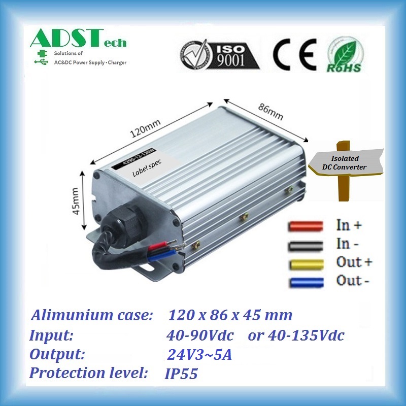 40~135V to 24V 1A~5A series Isolated DC Converter